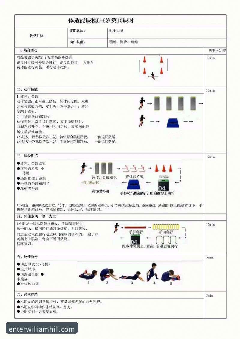 威廉希尔体育入门教程：从注册到高效体验的全流程操作指南